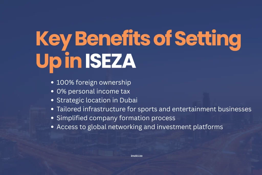 ISEZA Free Zone: A Gateway to Success in Sports & Entertainment