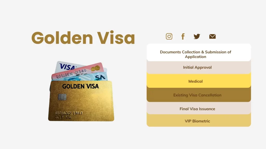 Your UAE Golden Visa journey starts with us. We simplify every step, making the process seamless and stress-free. Let us take care of the details while you focus on what’s ahead.