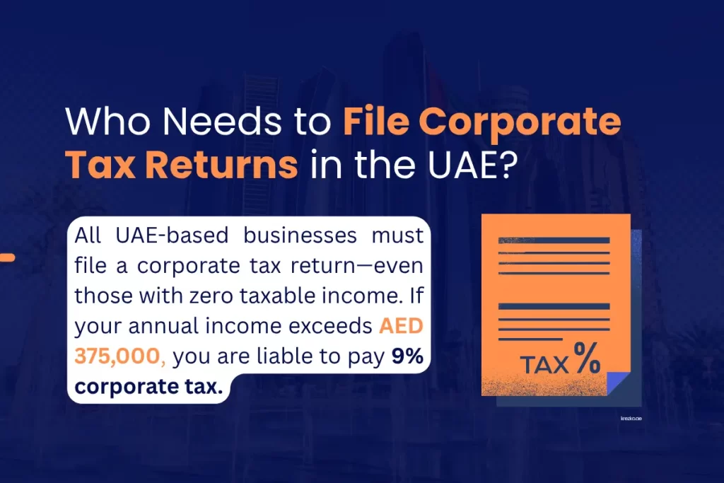 Corporate Tax Return Filing in UAE
