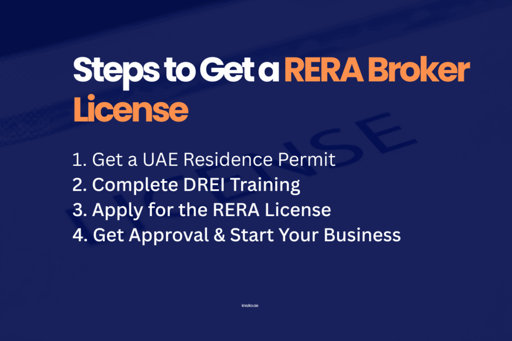 How to Get RERA License in Dubai: